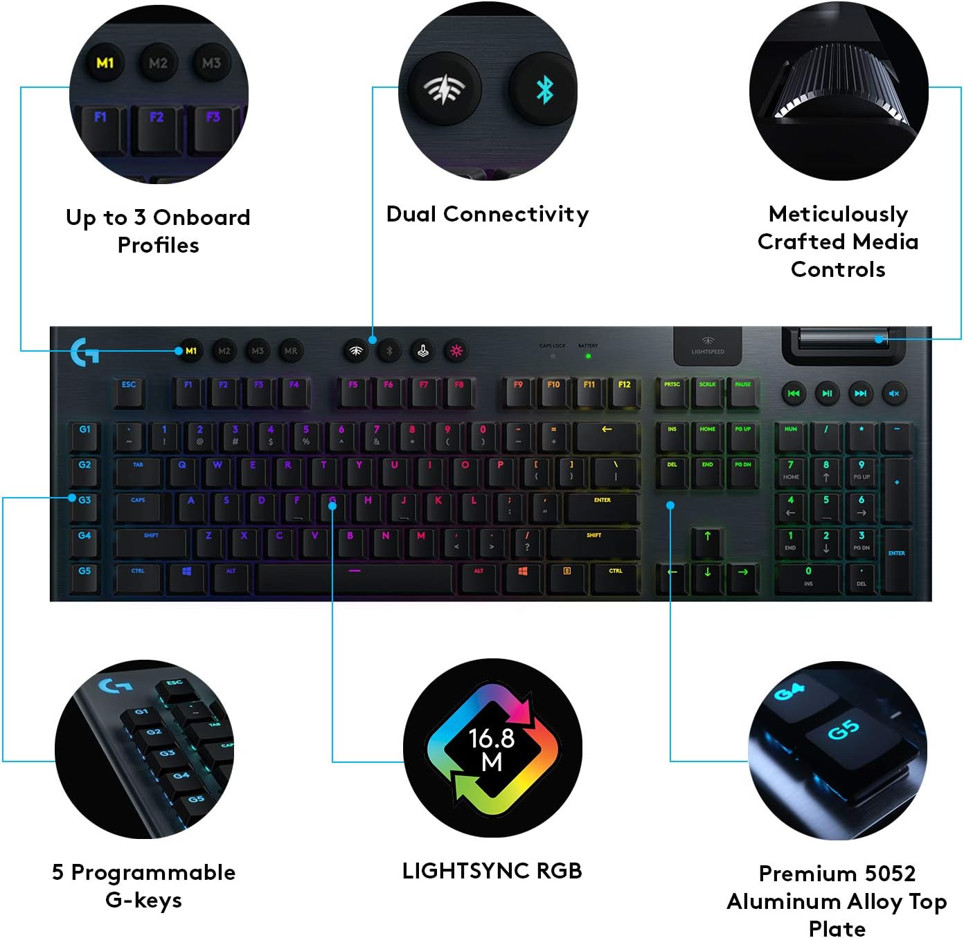 Logitech G915 Wireless Mechanical Gaming Keyboard | Tactile Switches PC36